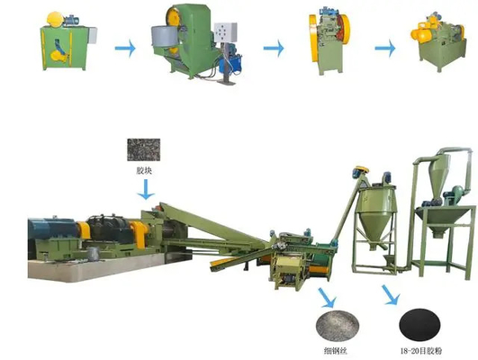 kupować Najnowsze Linia produkcyjna opon sztucznych do przetwarzania opon sztucznych w gumowe płytki podłogowe online manufacture